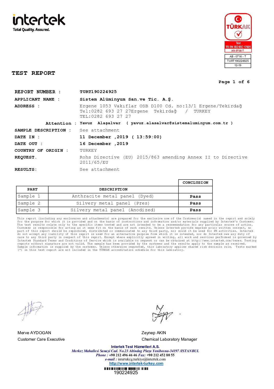 Alutechbond Test Report (TURT190224925)