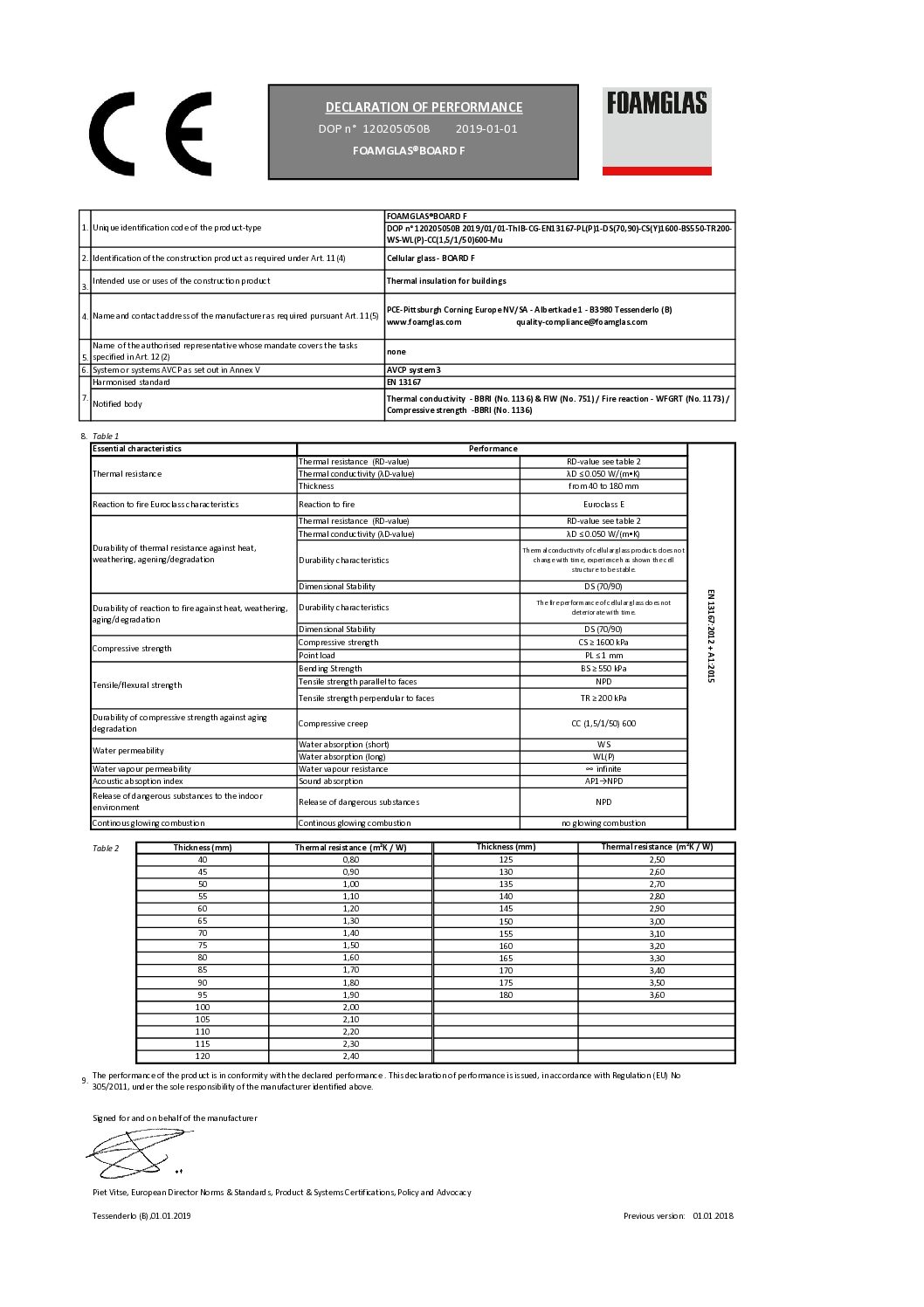 Foamglas® Board F DoP EN