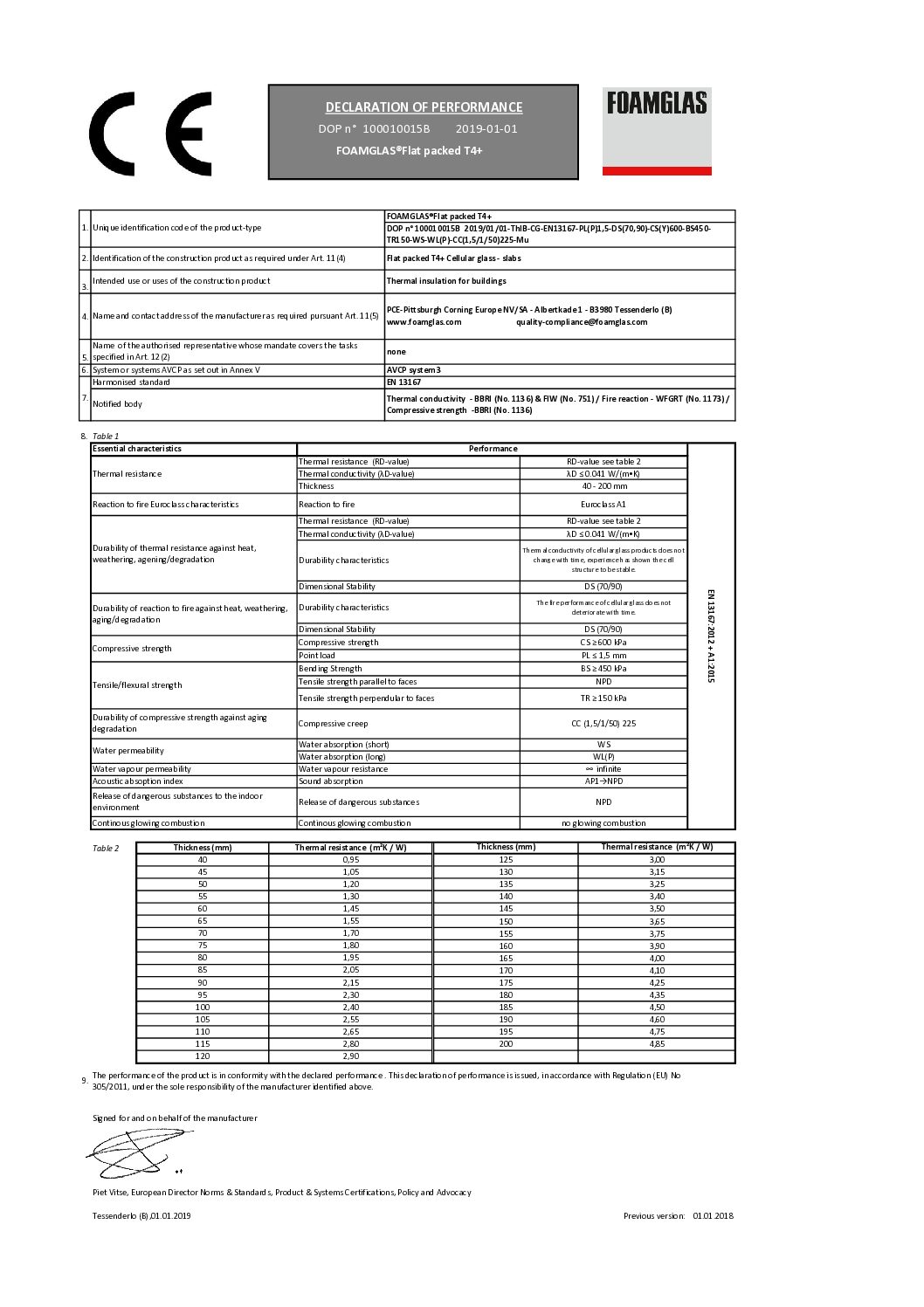 Foamglas® T4+ Toimivusdeklar ENG