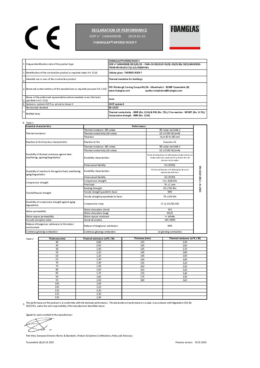 Foamglas® F Tapered DoP EN
