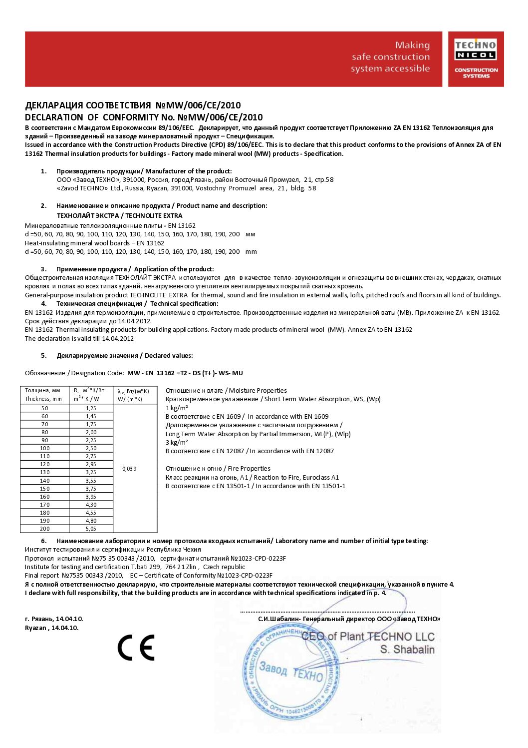 Declaration of Conformity_TechnoLITE EXTRA