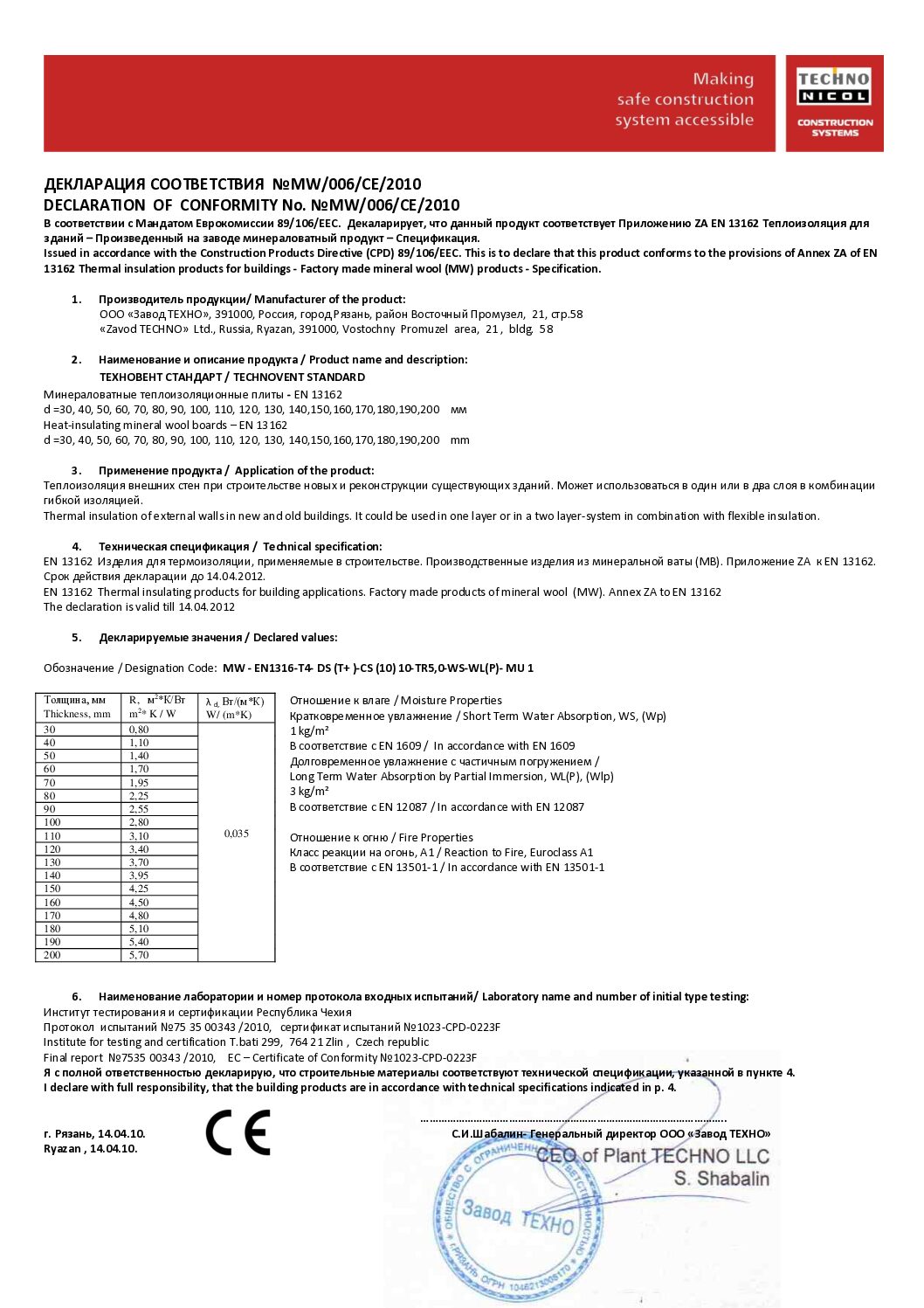 Declaration of Conformity Technovent Standard