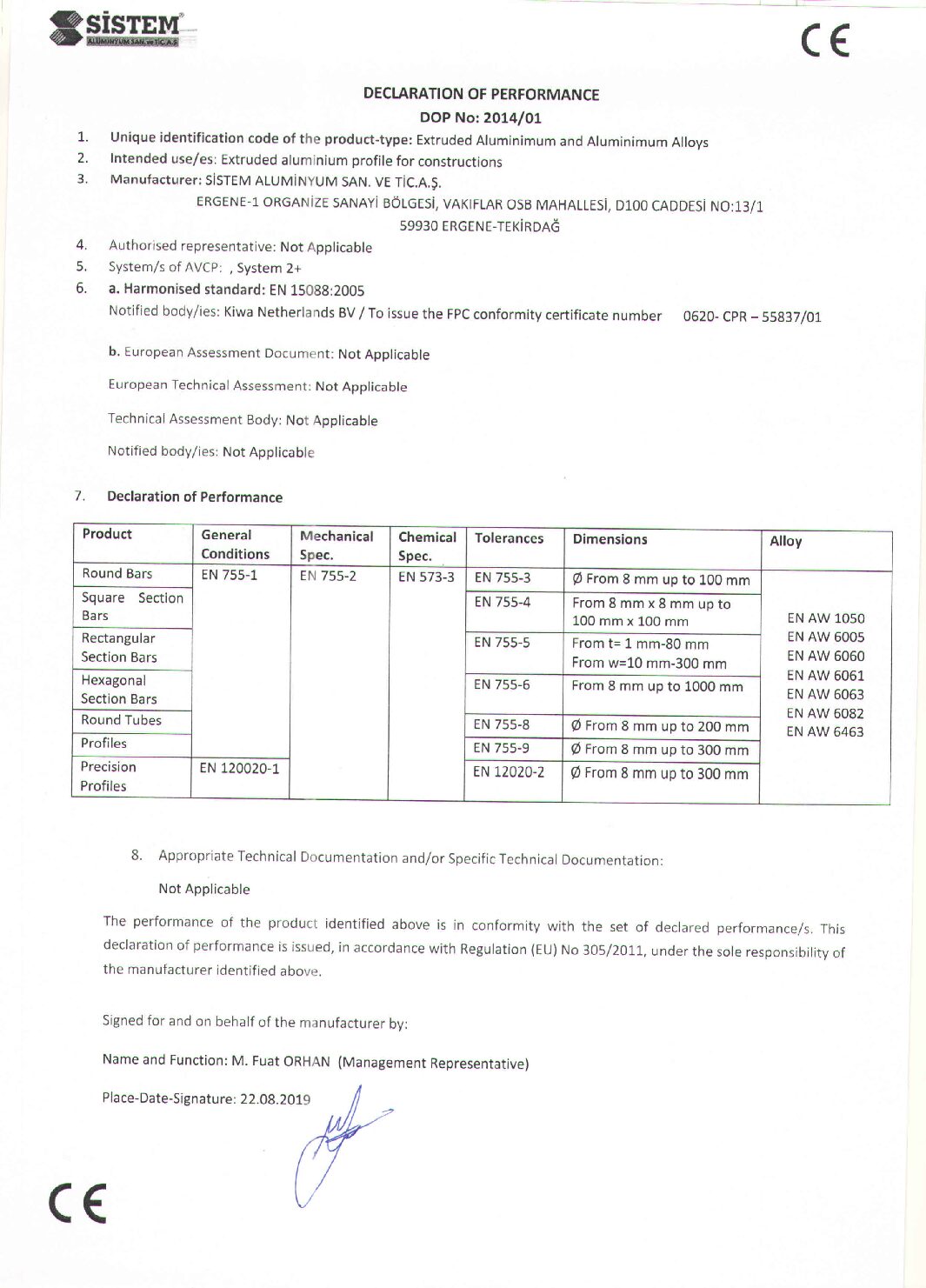 Alutechbond Declaration of Performance 2019