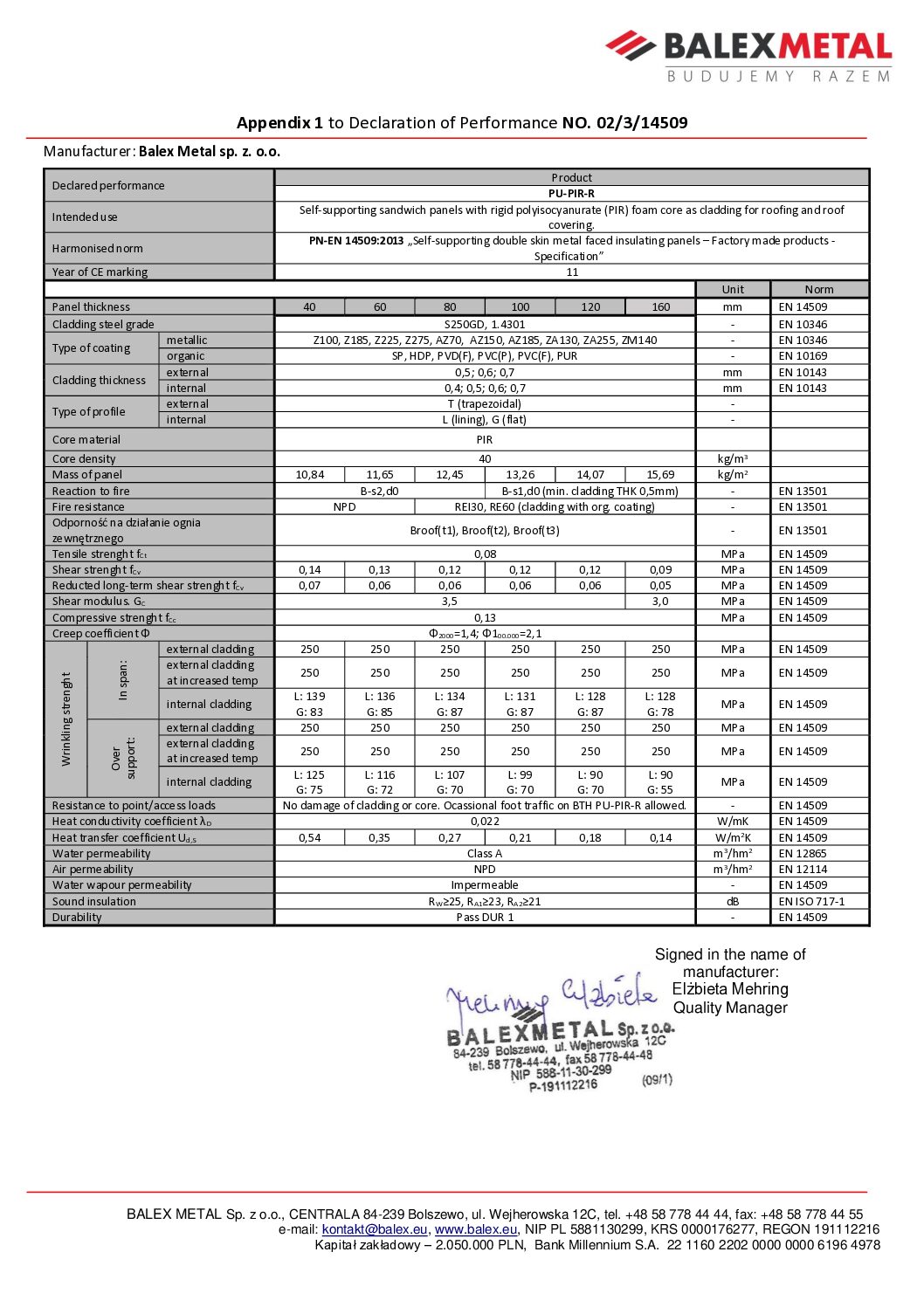 Declaration of Performance PIR PU-R sandwich panel EN