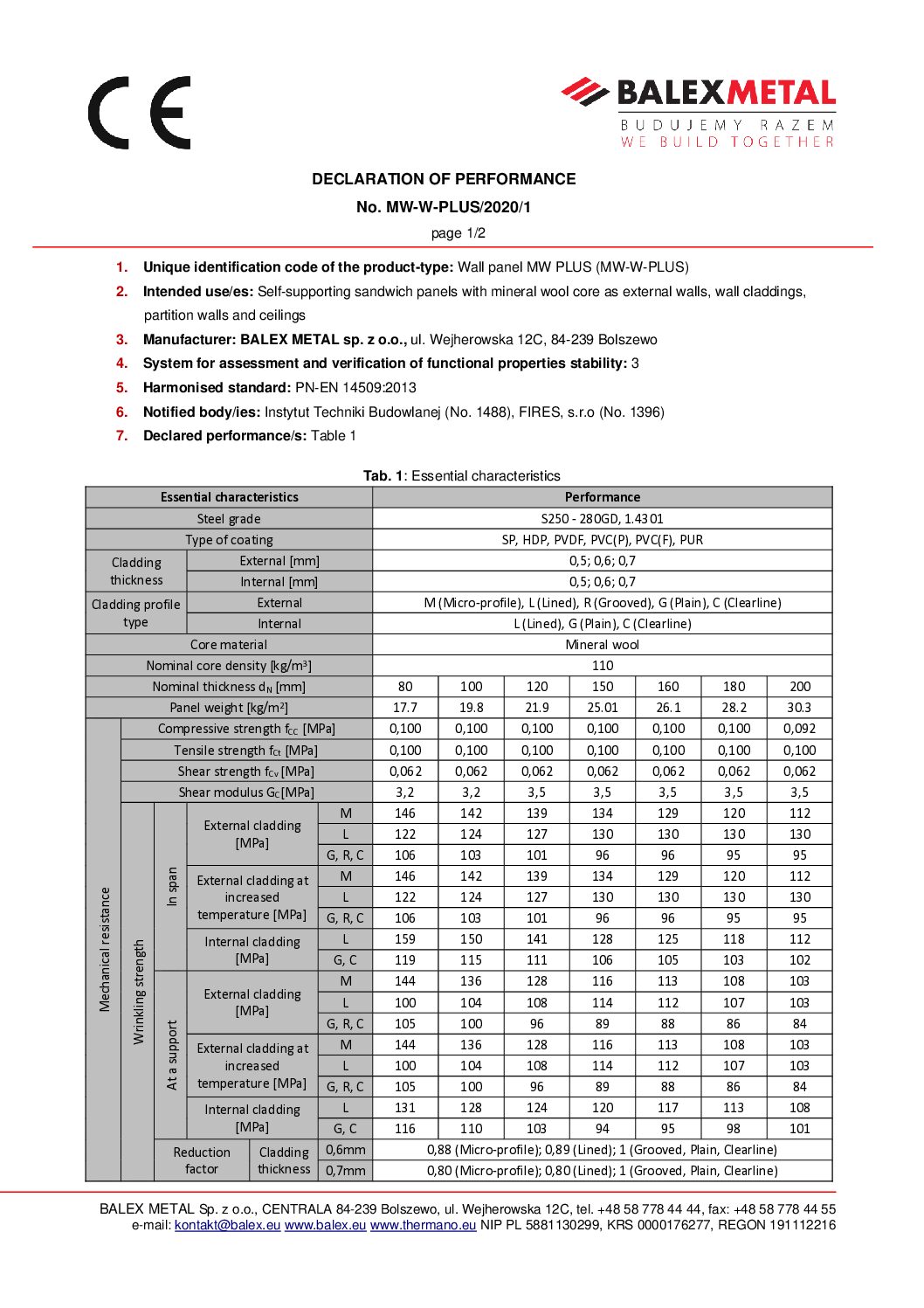Declaration of Performance MW-W-PLUS sandwich panel (EN)