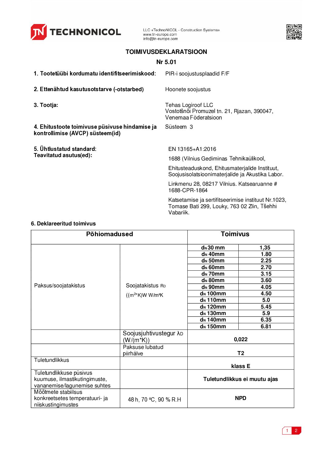 IP PIR 022 toimivusdeklaratsioon