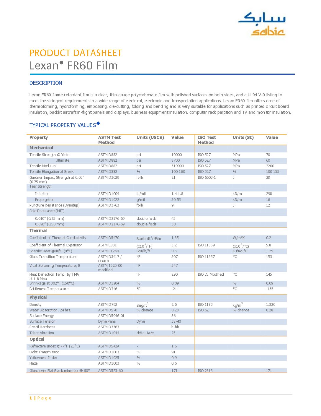 Lexan FR60 Andmeleht EN (Massiivplastik)