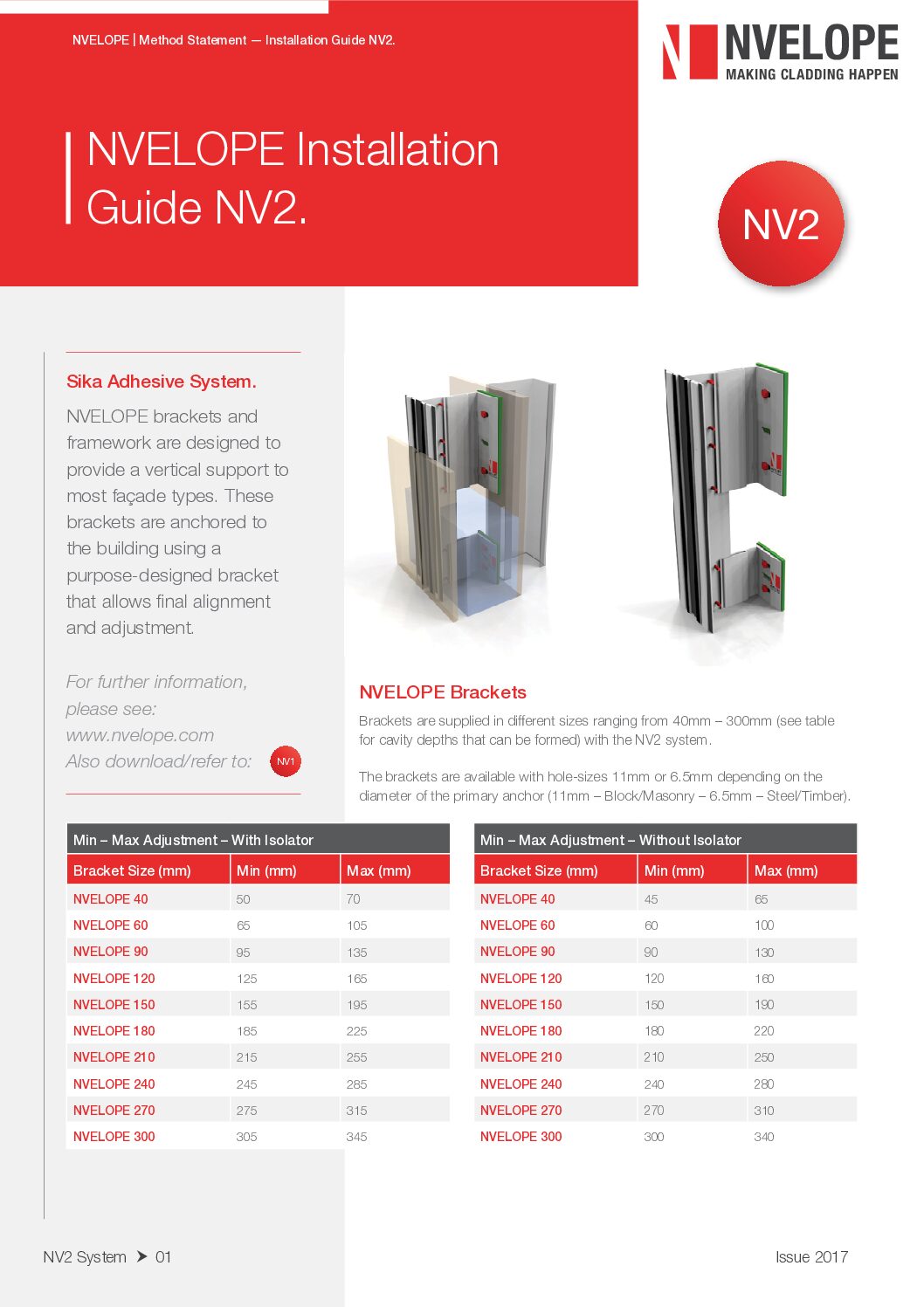 NV2 kinnitussüsteemi juhis EN