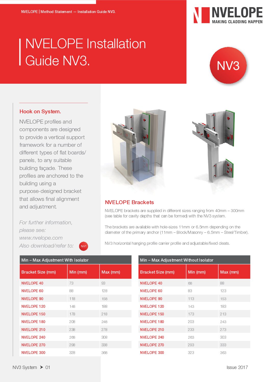 NV3 kinnitussüsteemi juhis EN