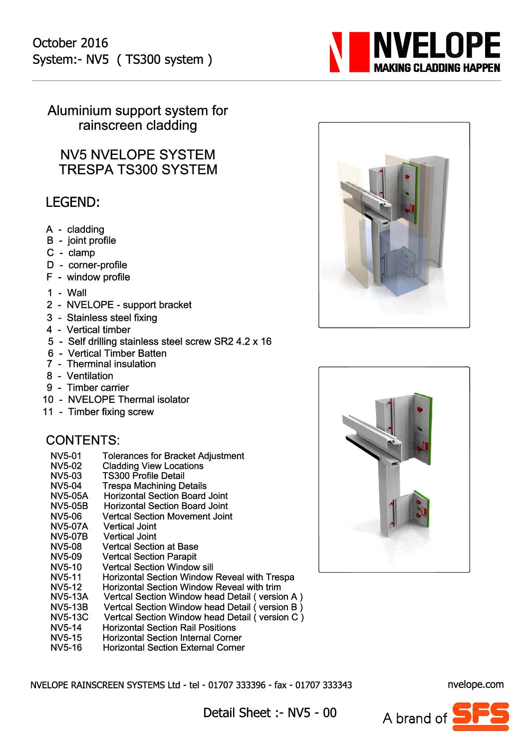 NV5 kinnitussüsteemi andmeleht EN