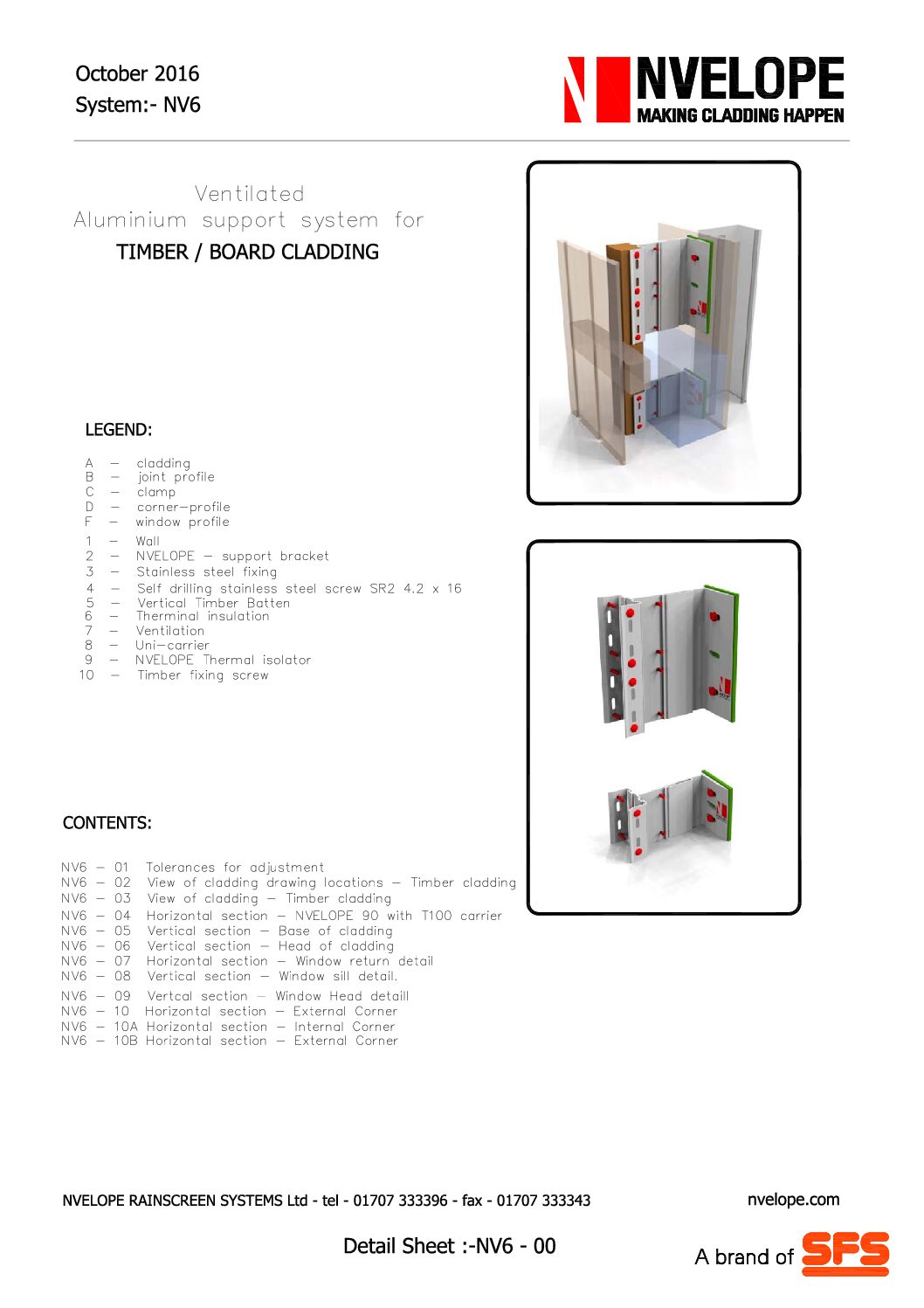 NV6 fassaadikinnitus süsteemi andmeleht EN