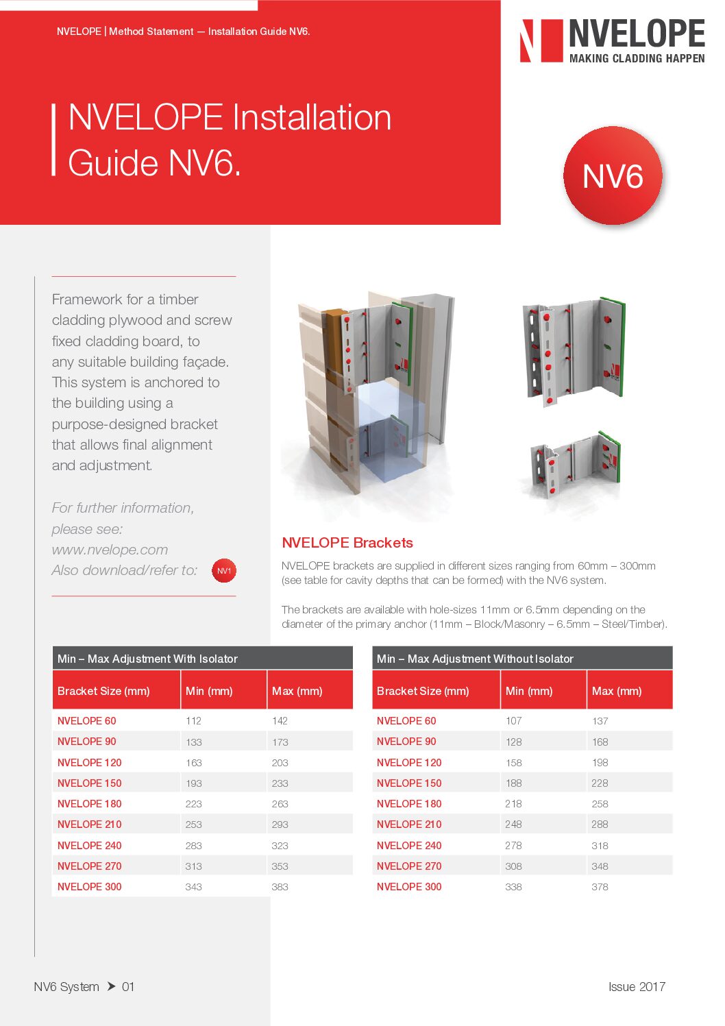 NV6 fassaadikinnitus süsteemi juhis EN