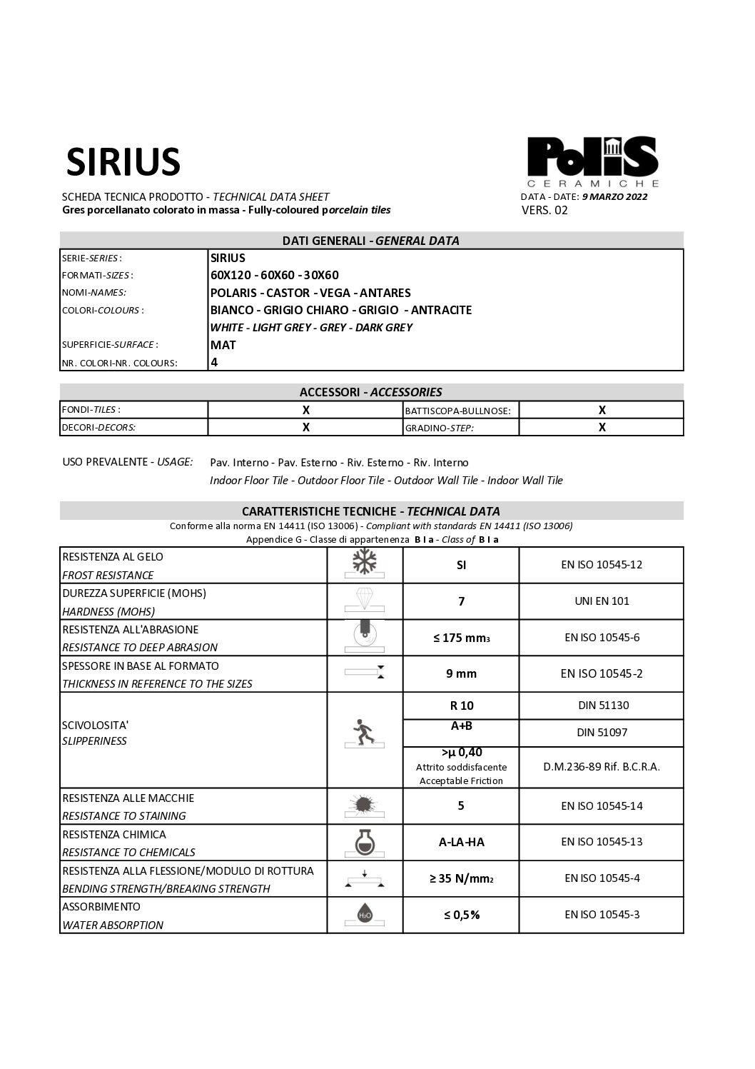 SIRIUS toimivusdeklaratsioon ENG