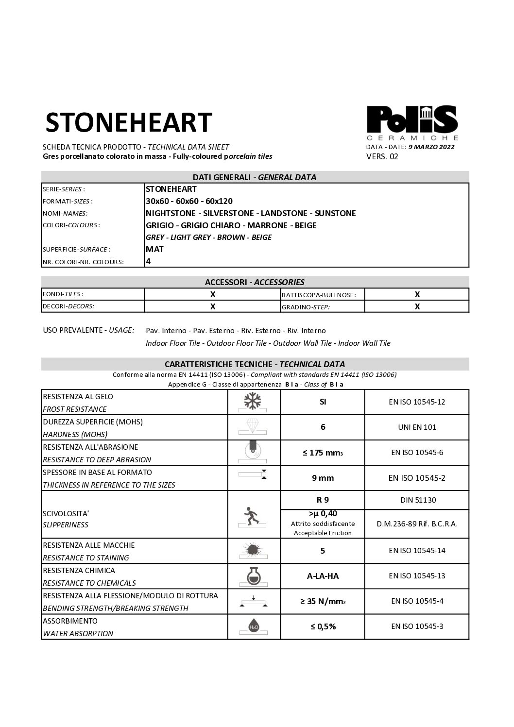 Stoneheart toimivusdeklaratsioon ENG