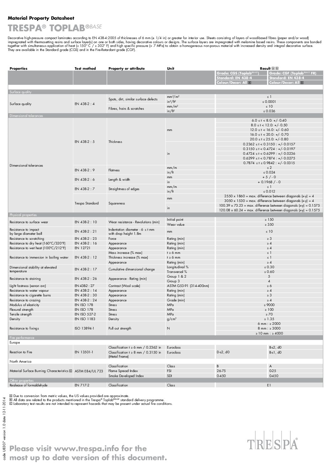 Material property Datasheet Toplab Base ENG