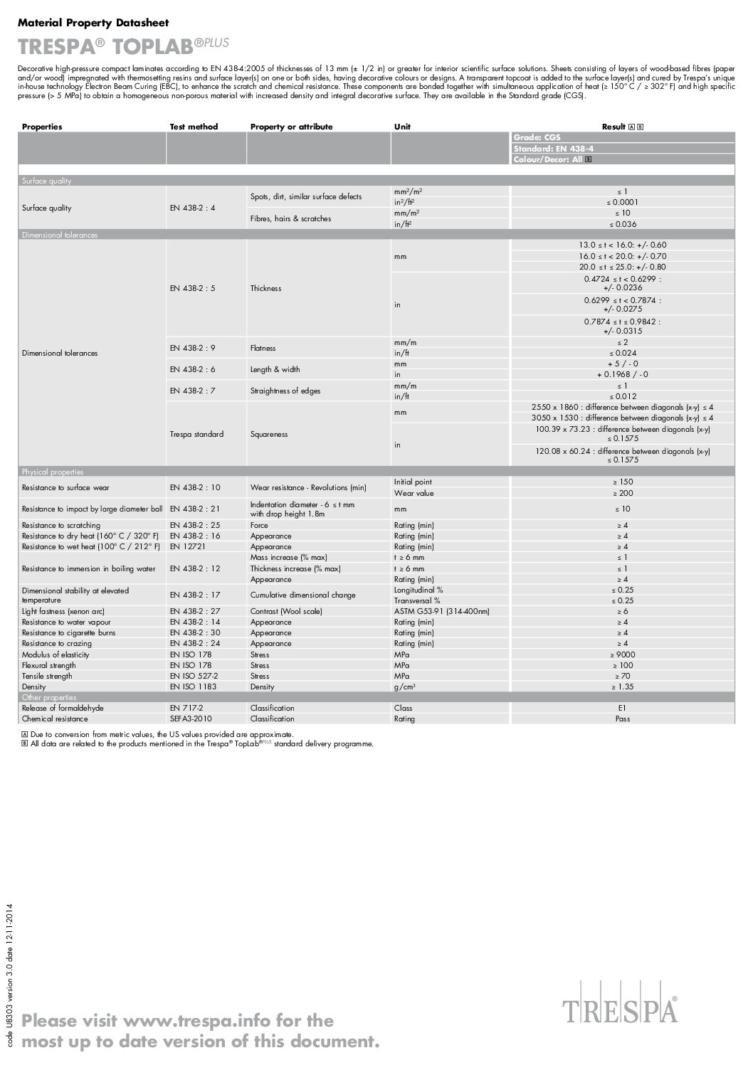 Material property Datasheet Toplab Plus ENG